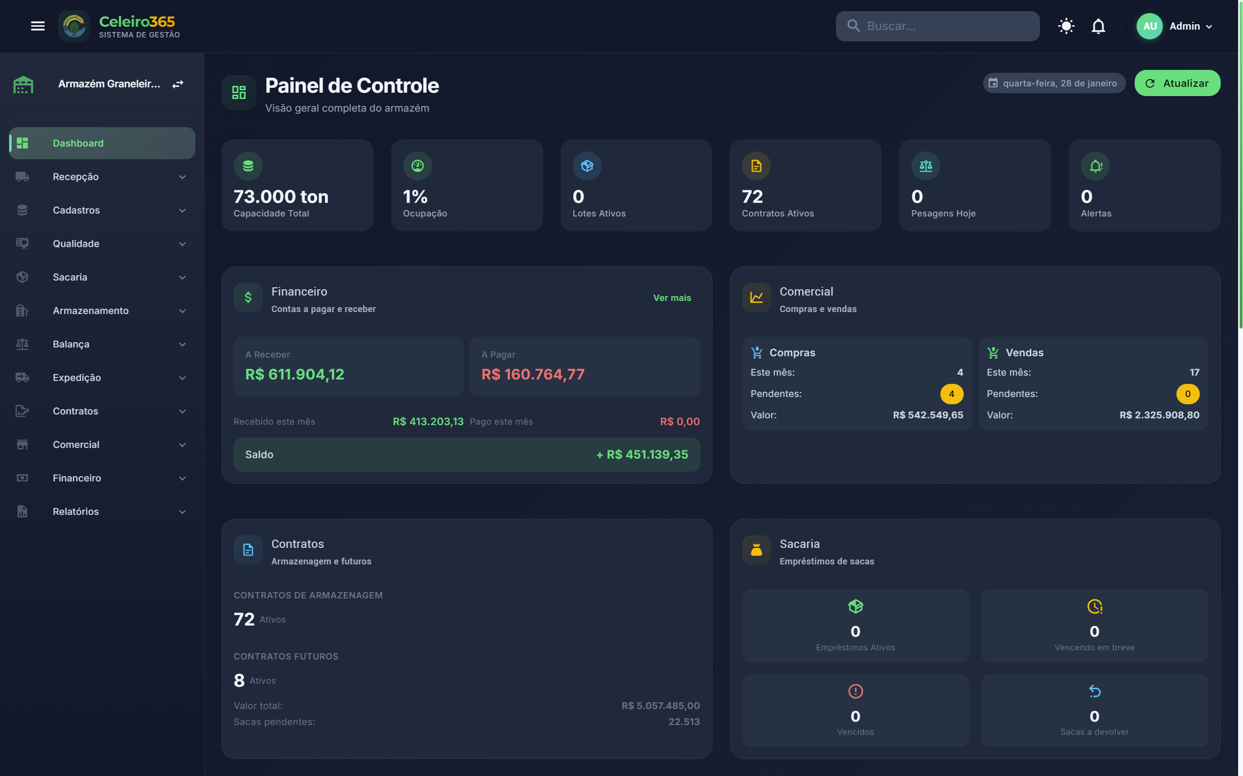 Dashboard Principal do Sistema Celeiro