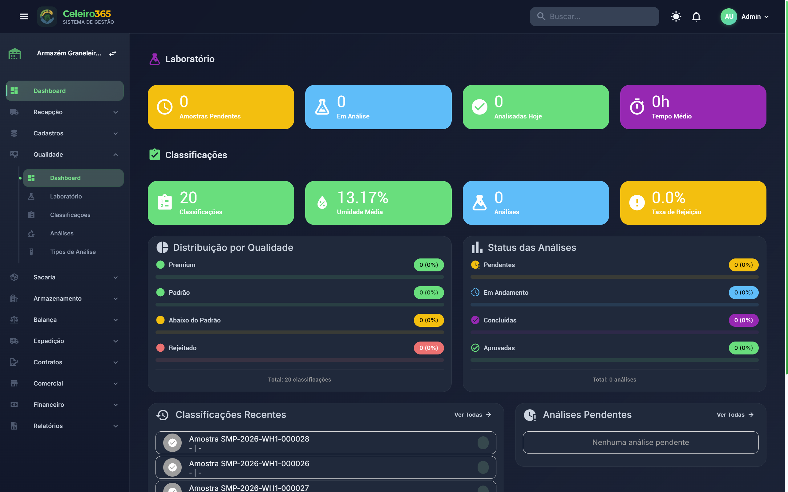 Laboratório Integrado
