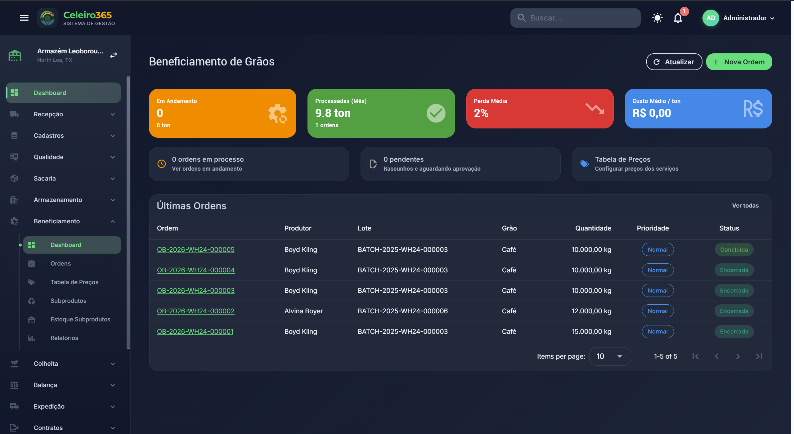 Beneficiamento de Grãos